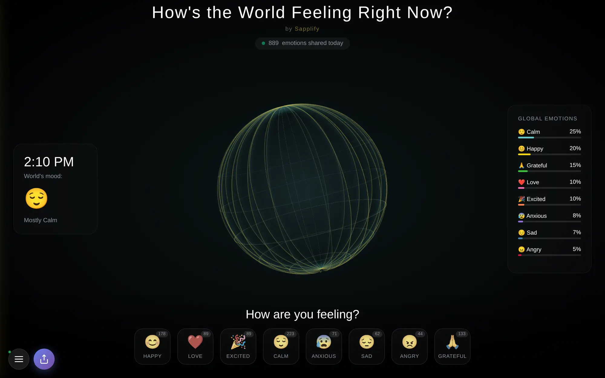 How’s the World Feeling?: a rotating globe, the world’s mood, live percentages for eight emotions and the buttons to share yours