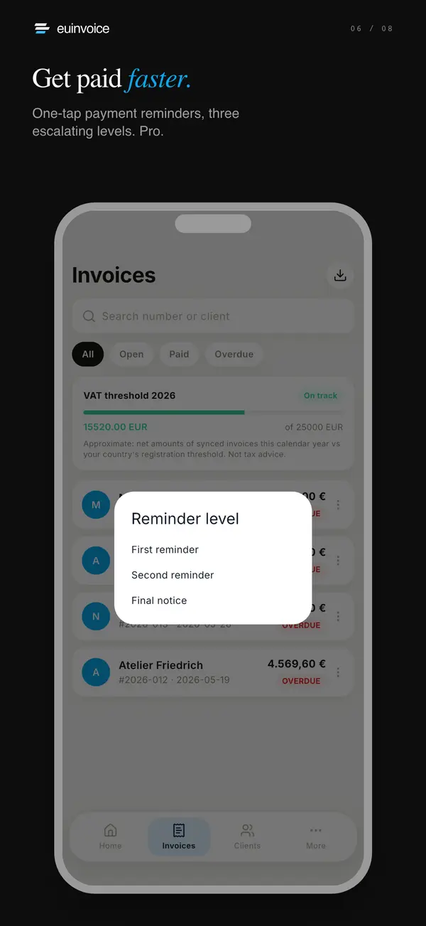 Payment reminders in three escalating levels